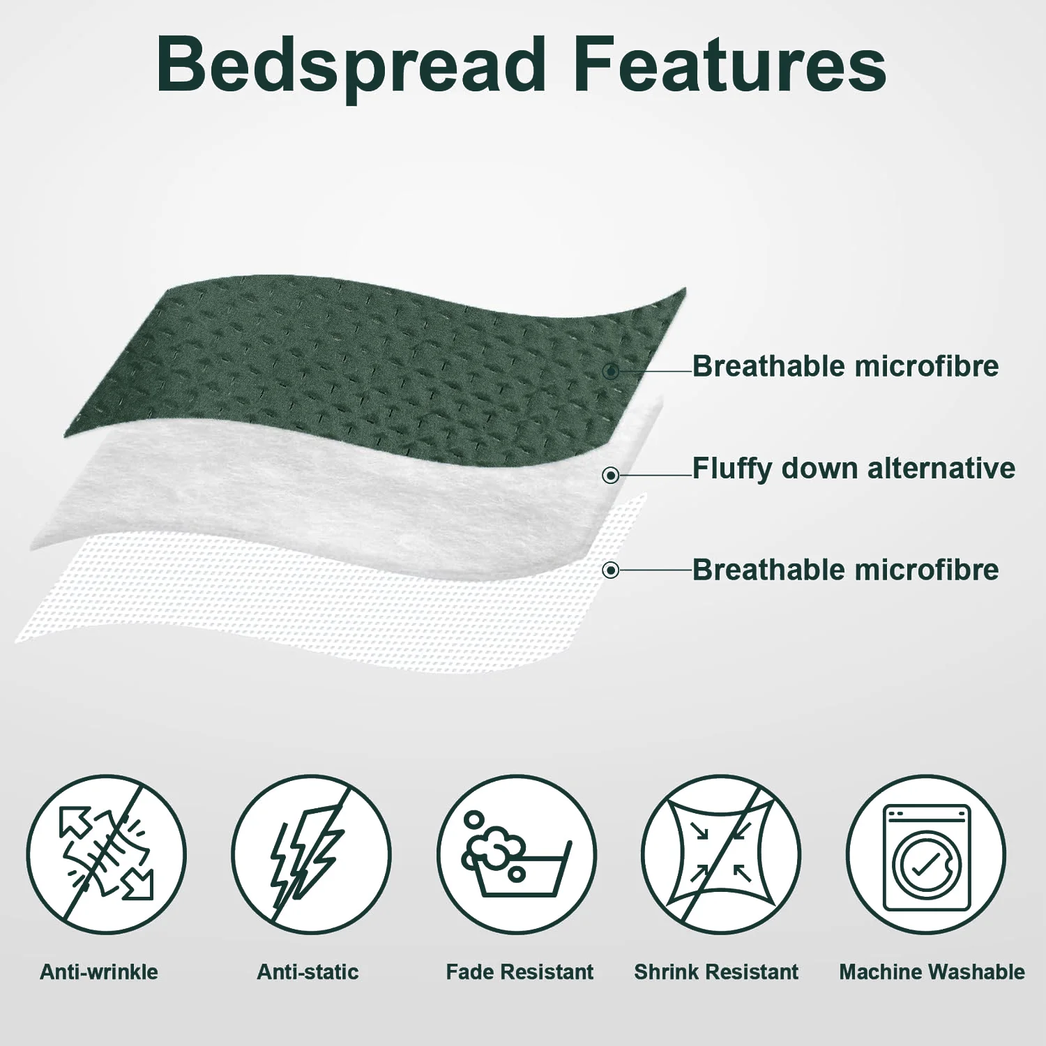Emerald Bloom Reversible Bedspread Set - Image 4