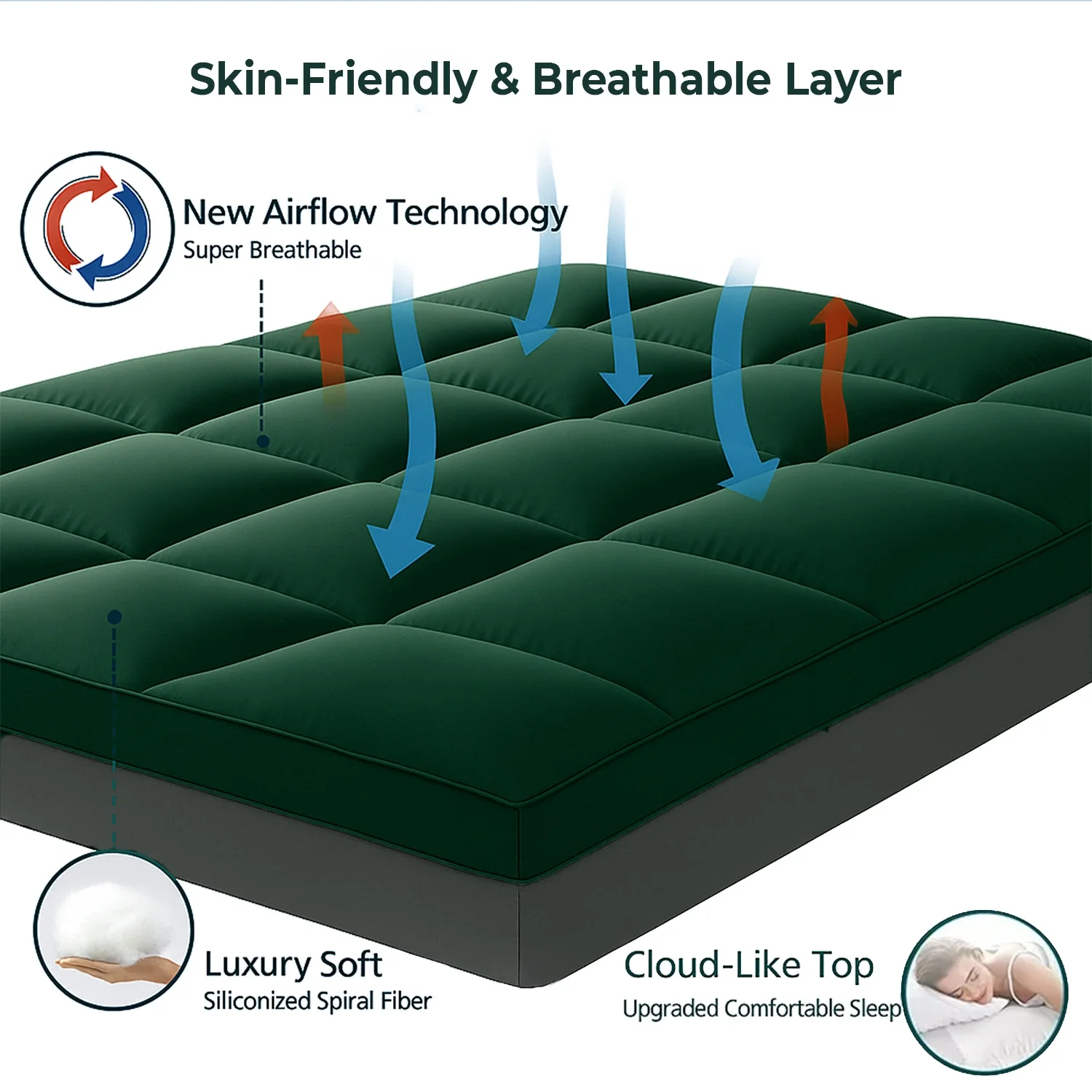 Emerald Mattress Topper - Image 6