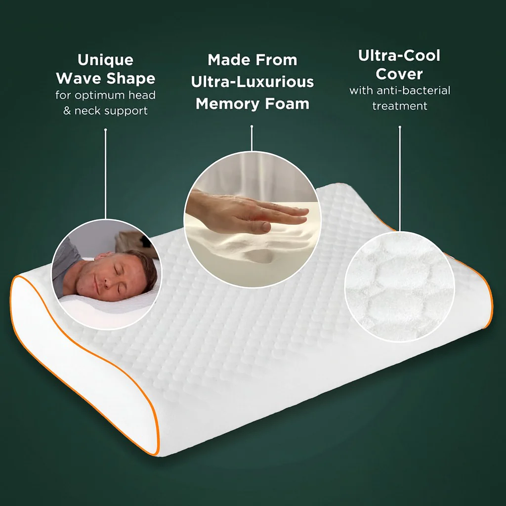 Ortho Pillow - Image 3