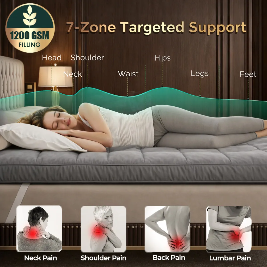 The Hulk Mattress Topper - Anthra - Image 4